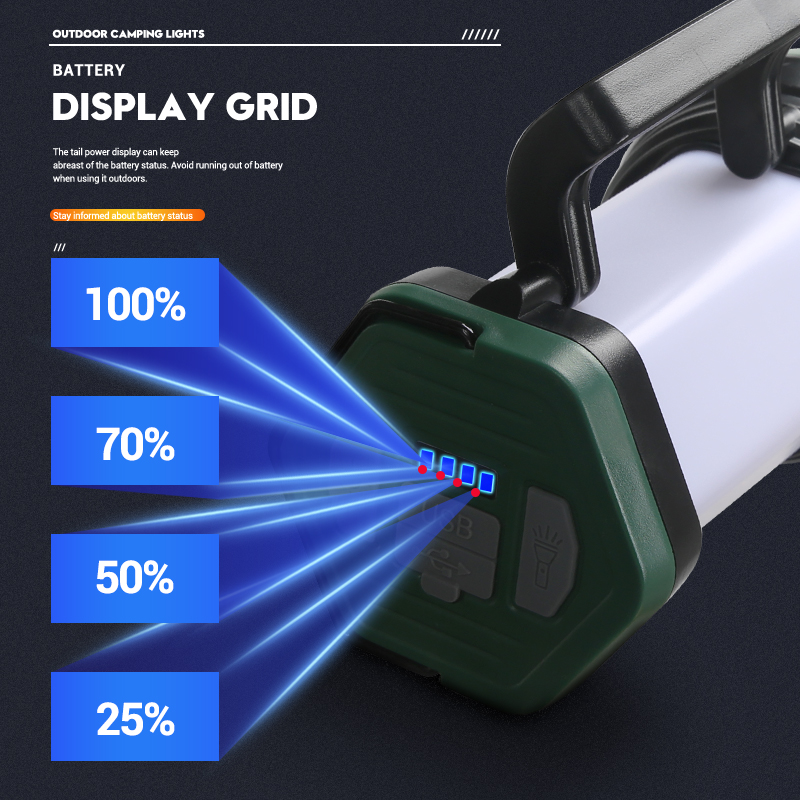 Portable Powerful LED Flashlig - Outdoor Usb Power Bank recension och pris