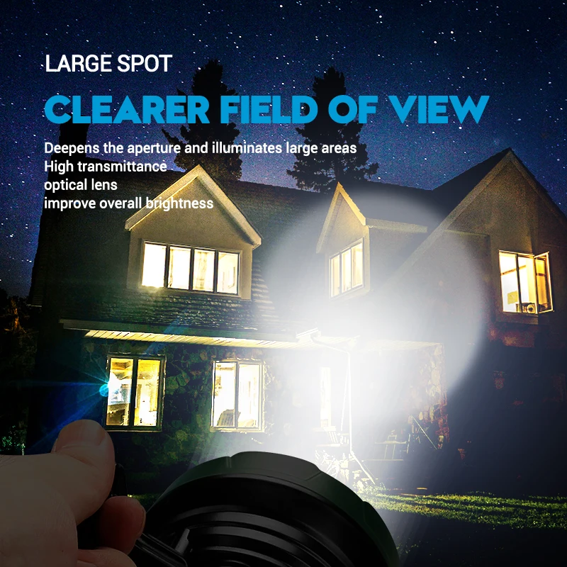 Portable Powerful LED Flashlig - Outdoor Usb Power Bank recension och pris