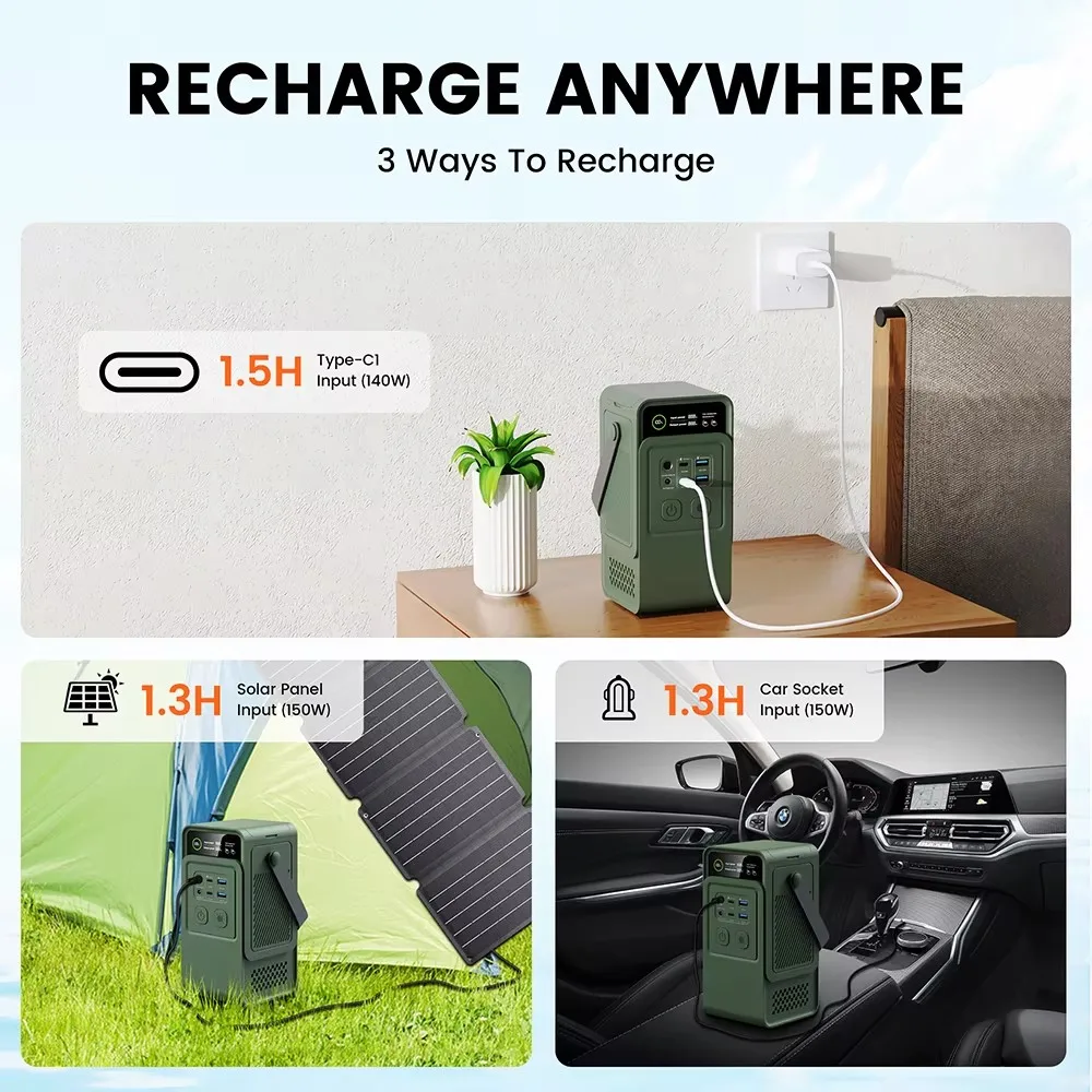 60000mAh 200W 192Wh Camping Po - Outdoor Usb Power Bank recension och pris