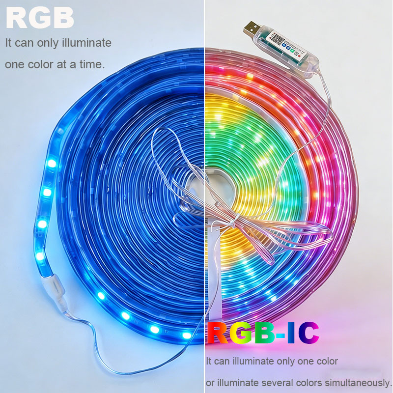 Waterproof Colorful Light Stri - Outdoor Power Strip Weatherproof recension och pris