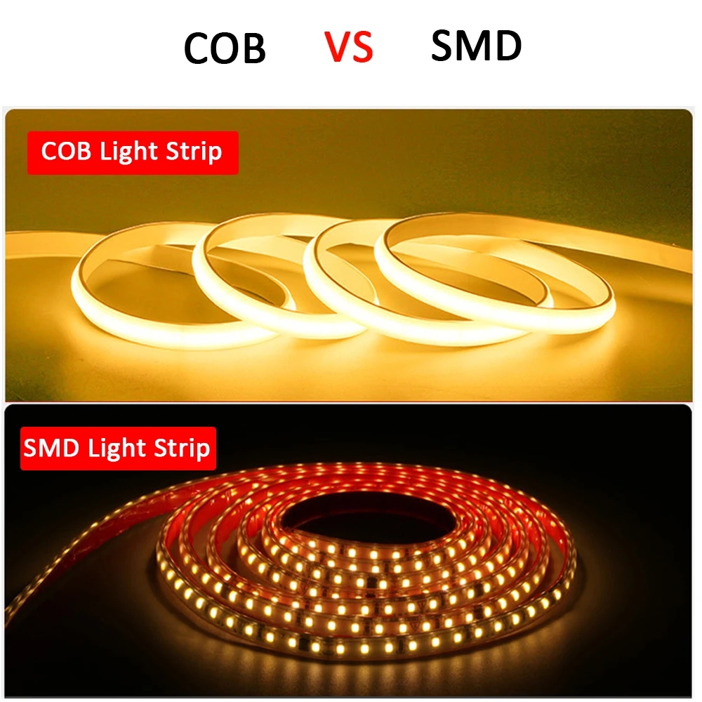 220V Led Strip with ON/OFF Swi - Outdoor Power Strip Weatherproof recension och pris