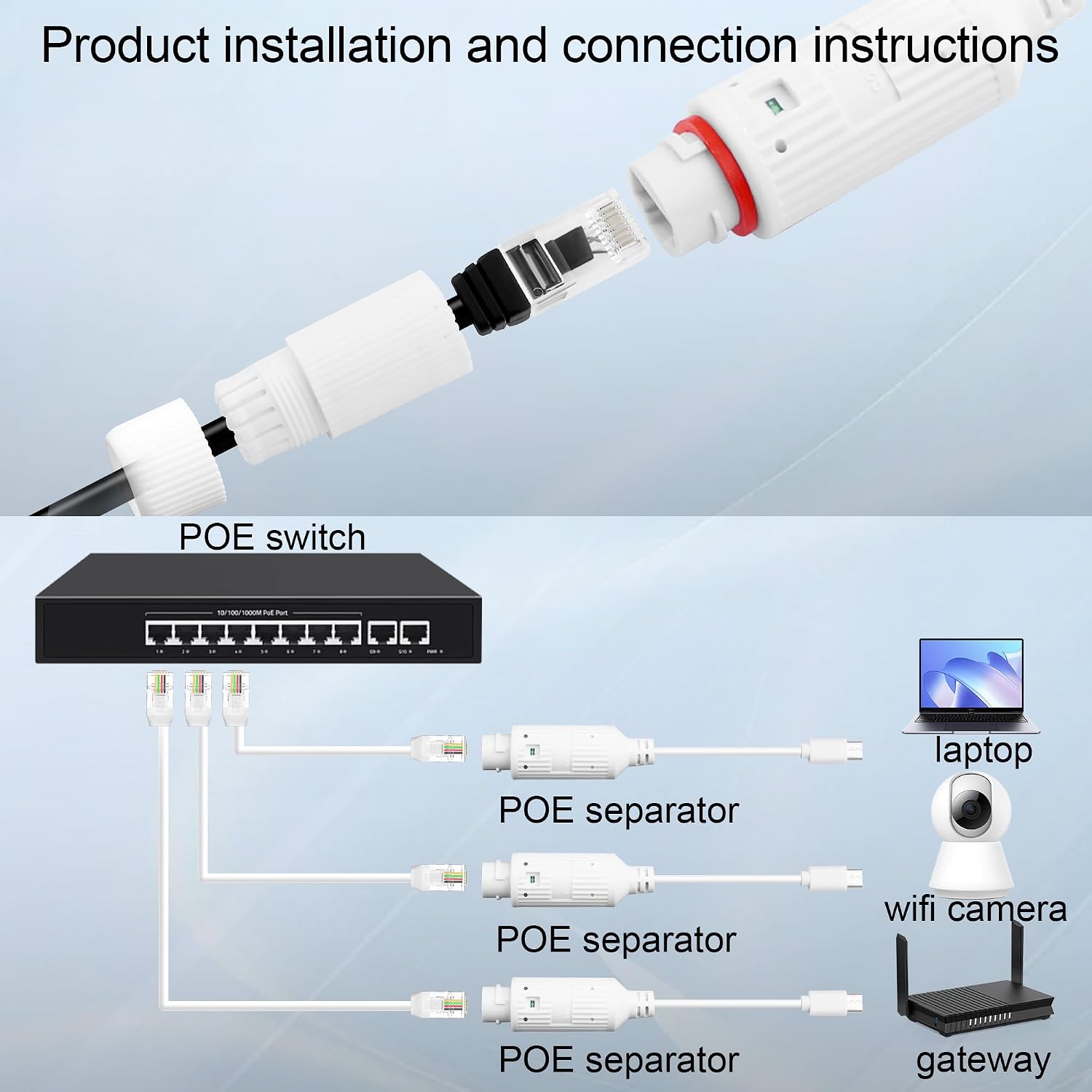 POE to USB-C Power Converter O - Outdoor Power Adapter Usb C recension och pris
