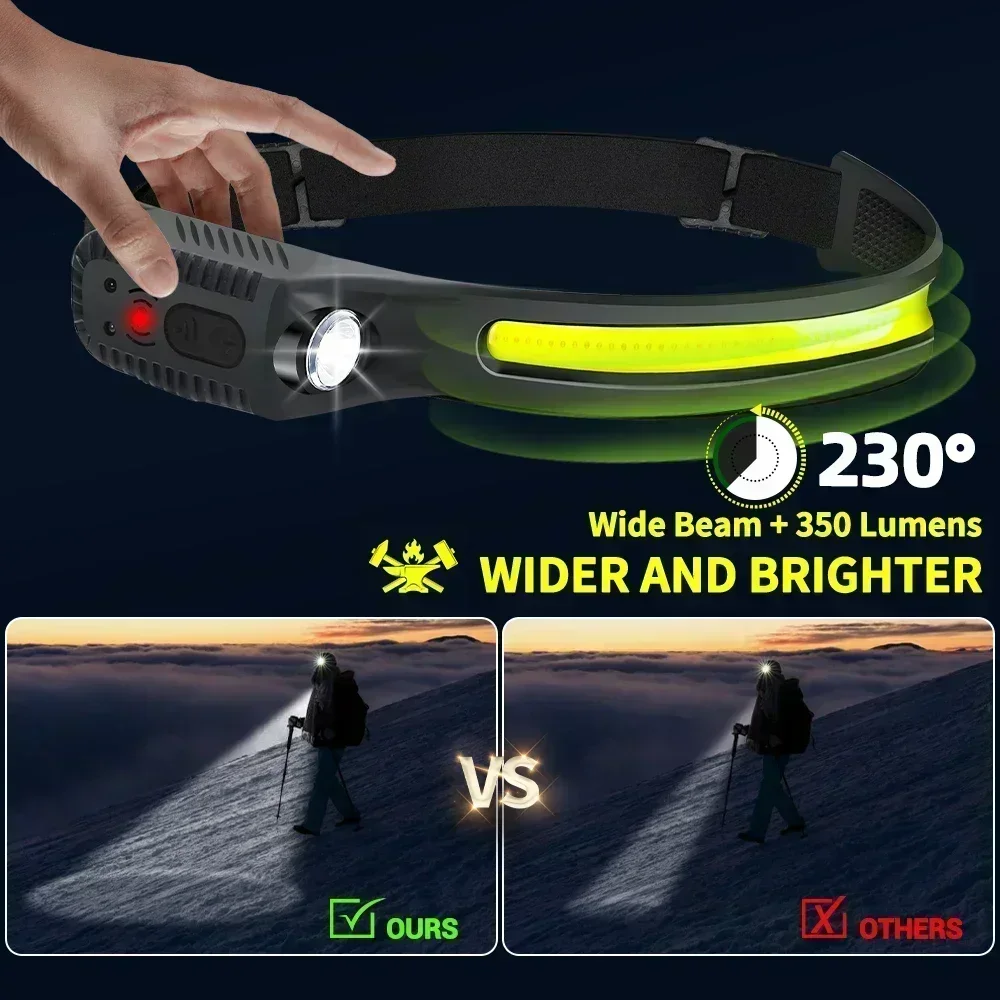 USB Rechargeable Induction LED - Outdoor Usb Power Bank recension och pris