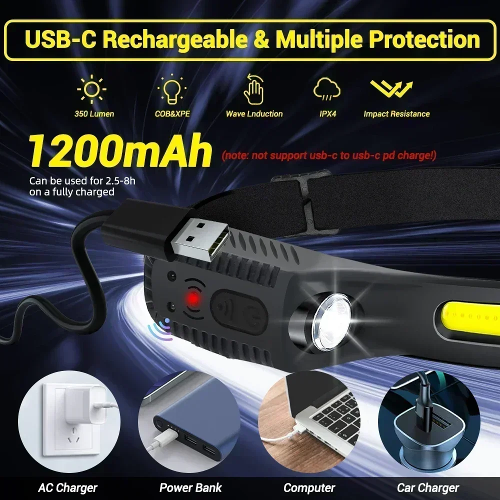 USB Rechargeable Induction LED - Outdoor Usb Power Bank recension och pris