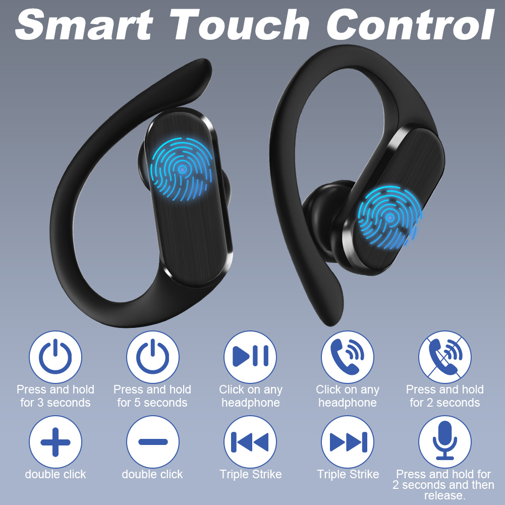 Bluetooth Headphones Wireless  - Outdoor Power Adapter Usb C recension och pris