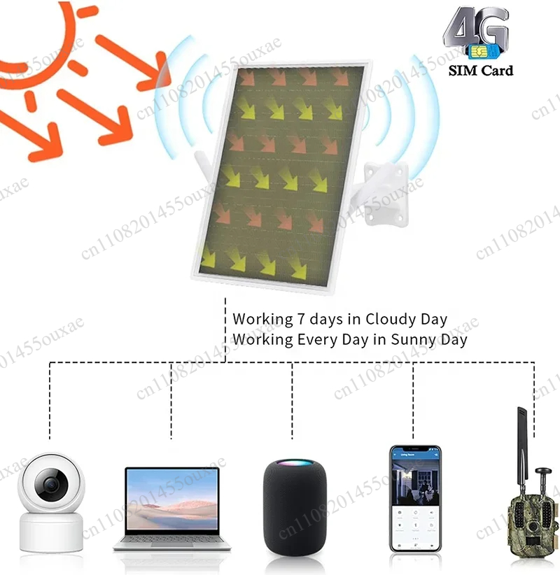 20000mah Portable outdoor sola - Outdoor Power Ltd & Hire Hastings recension och pris