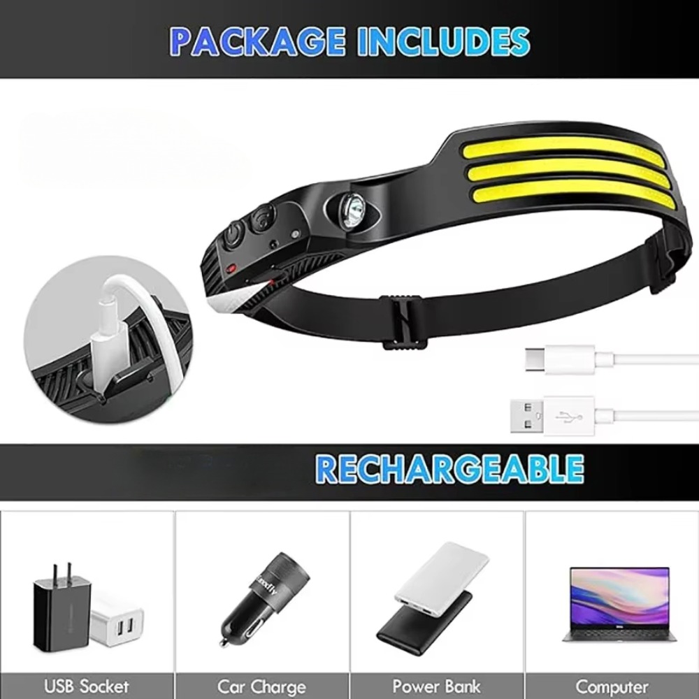COB LED Induction Headlamp USB - Outdoor Usb Power Bank recension och pris