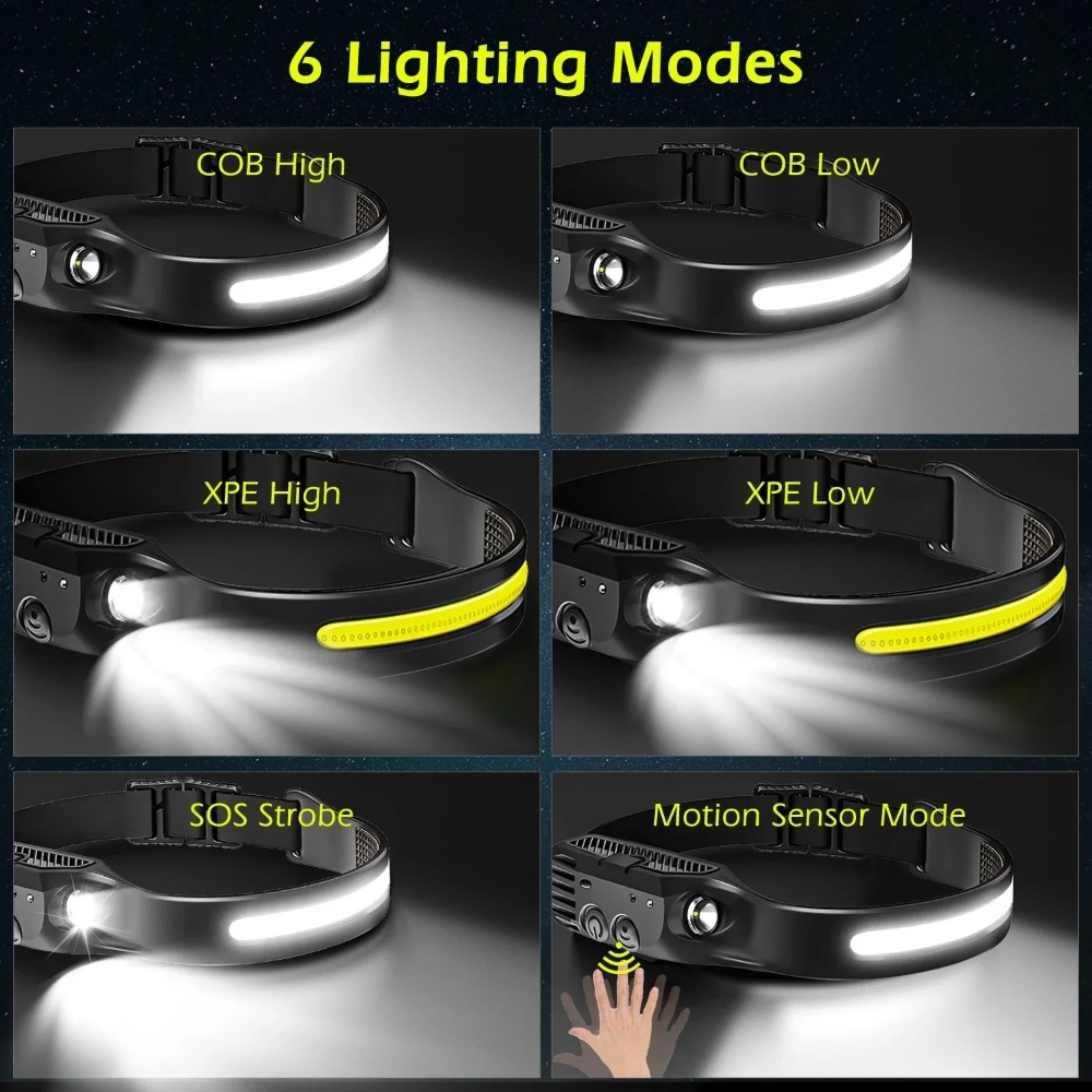 COB LED Induction Headlamp USB - Outdoor Usb Power Bank recension och pris