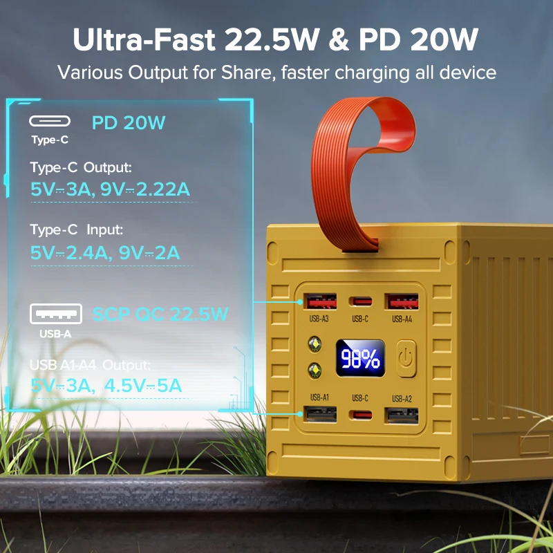 QOOVI 60000mAh Power Bank 22.5 - Outdoor Power Adapter Usb C recension och pris